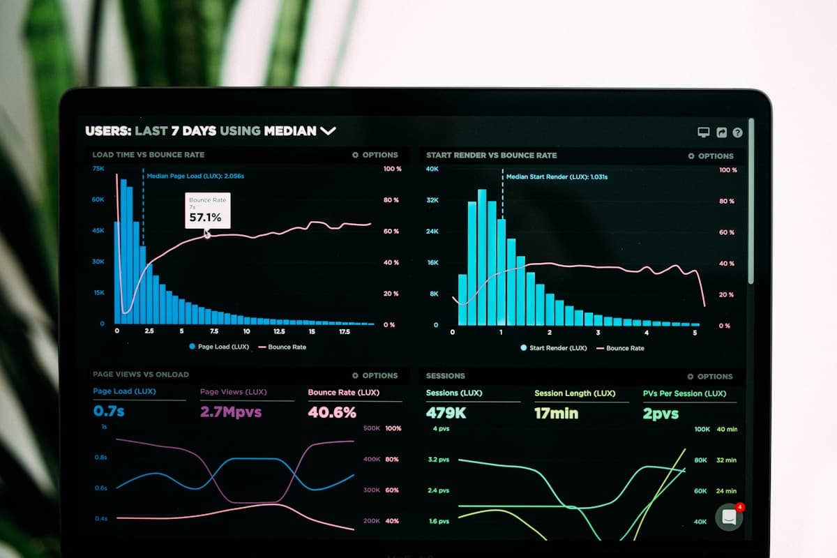 StreamLine dashboard showing analytics and metrics